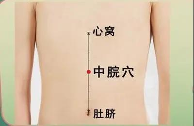 艾灸——祛宮寒而小腹平！艾灸甩掉小腹贅肉！