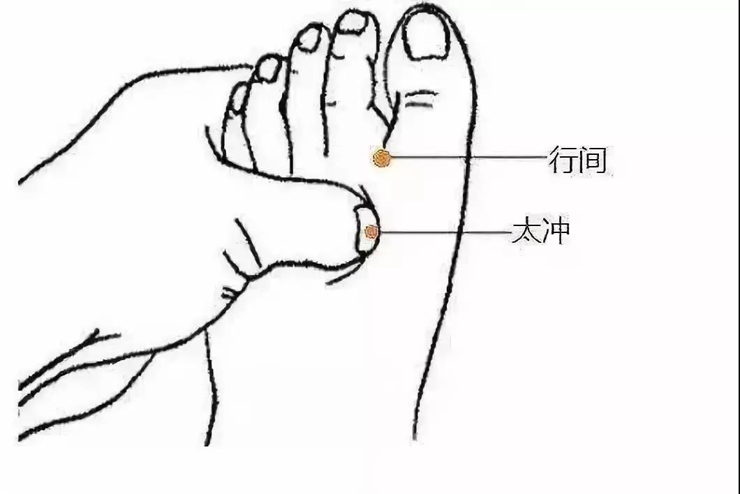 艾灸此穴，調節全身血液循環(huán)，暖和身體！