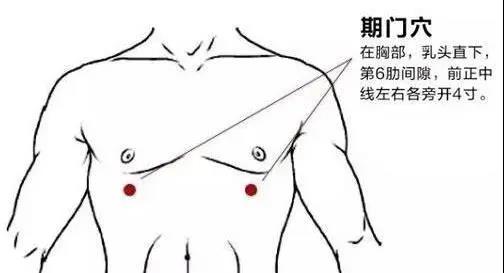 灸之要，氣至則有效，艾灸“得氣”才是關(guān)鍵！