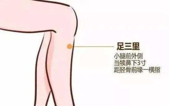 比暴怒更傷肝的是，忍氣吞聲！?4大穴位助力撒氣！