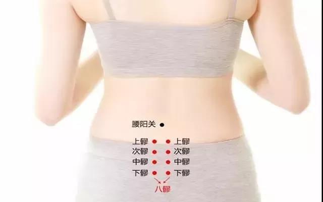臀部一堵，全身受苦！艾灸臀部有什么好處