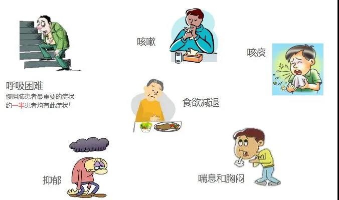 一入秋嗓子就發(fā)癢有痰？試試艾灸這幾個(gè)穴