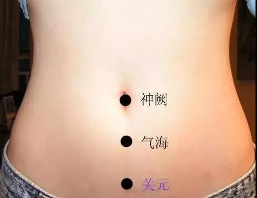 肚臍安，臟腑安——神闕穴，身體唯一可以看得到的穴位