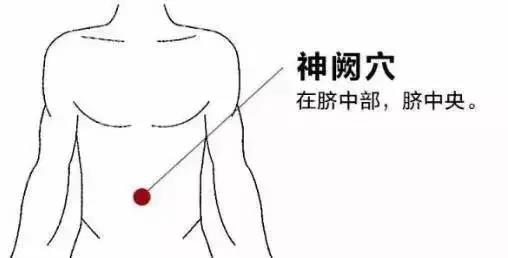 暈車(chē)艾灸這幾個(gè)穴位，讓你擺脫暈車(chē)體質(zhì)