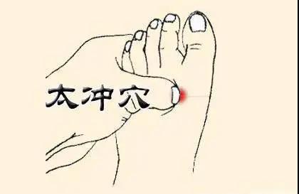 臉上愛(ài)長(cháng)斑的三個(gè)階段，艾灸這幾個(gè)穴位能祛斑