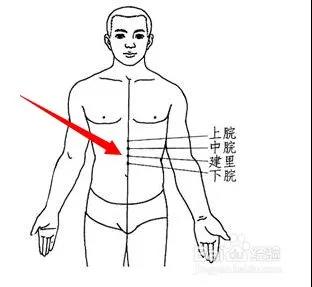 三九灸倒計時(shí)，今年灸的好，明年病痛少！