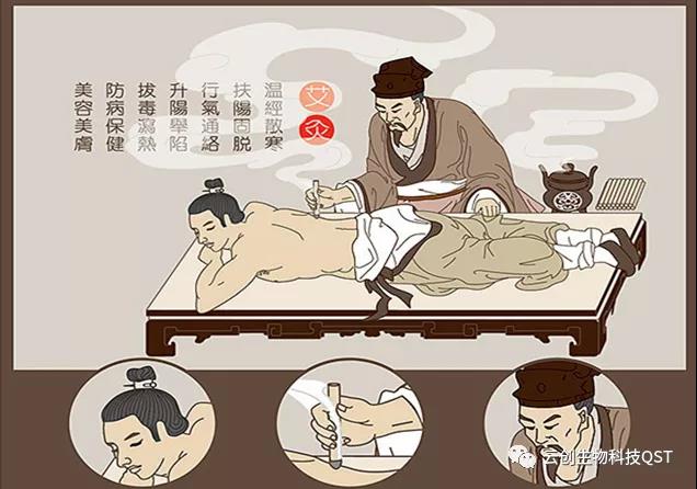 艾灸既然能治百病，為什么在醫院被冷落？背后真相讓人無(wú)奈