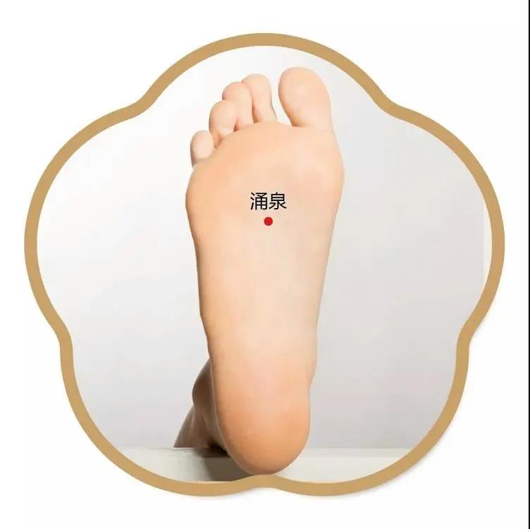 艾灸透人體兩大穴，貫通全身，從頭一直補到腳！