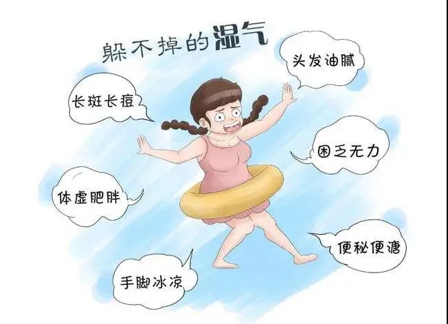 體內濕氣重的人，身上這2個(gè)部位會(huì )“變大”，一發(fā)現要及時(shí)調理！