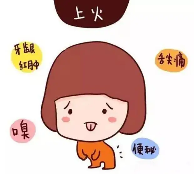 火在肝里失眠，火在胃里口臭，火在肺里咳嗽，火在心里口舌生瘡！